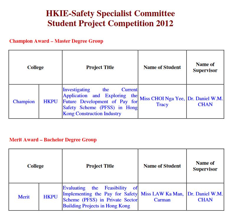 HKIE SSC