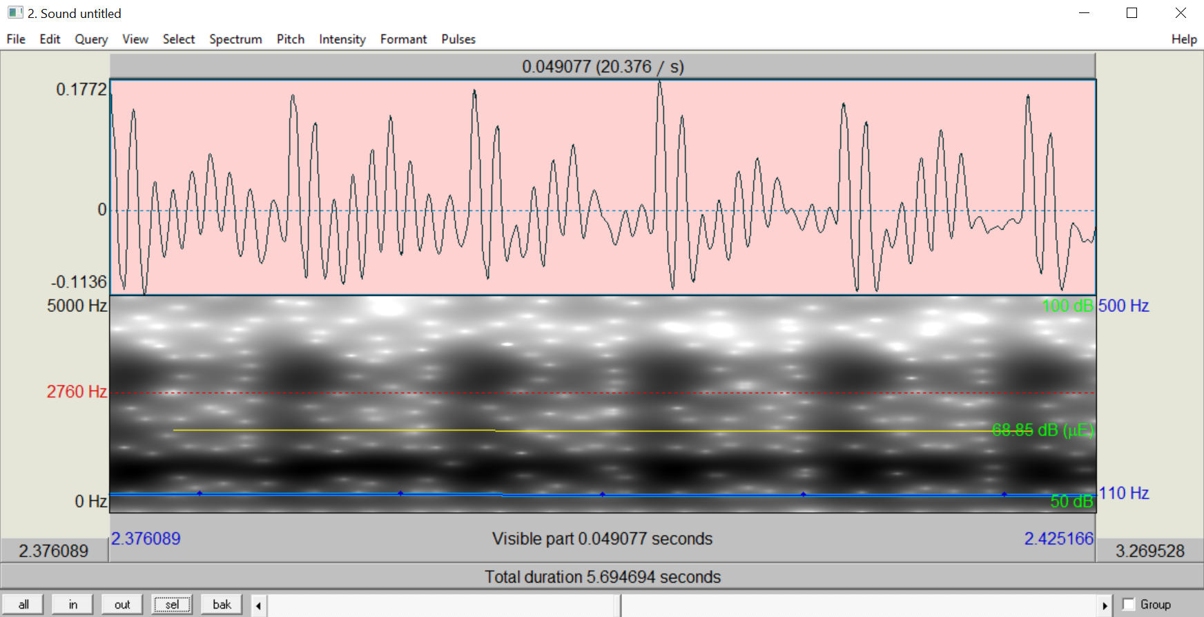 Periodic sound waves from the middle of a vowel