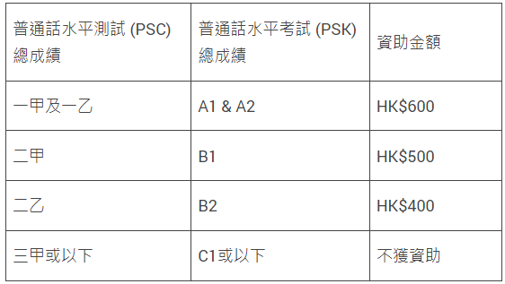 Table_claim2