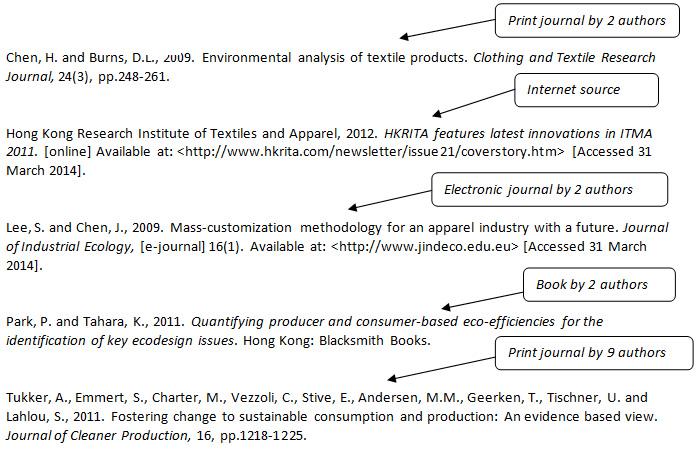 harvard_references