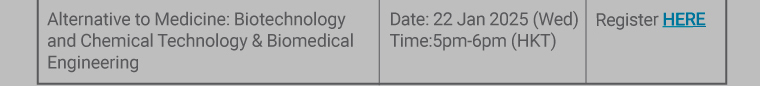 Biotechnology and Chemical Technology & Biomedical Engineering