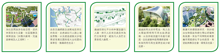 綠化平台的特色設施