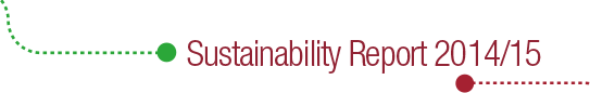 Sustainability Report 2014/15