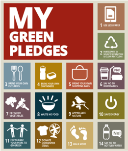 The PolyU community is encouraged to integrate “My Green Pledges” into their daily habits