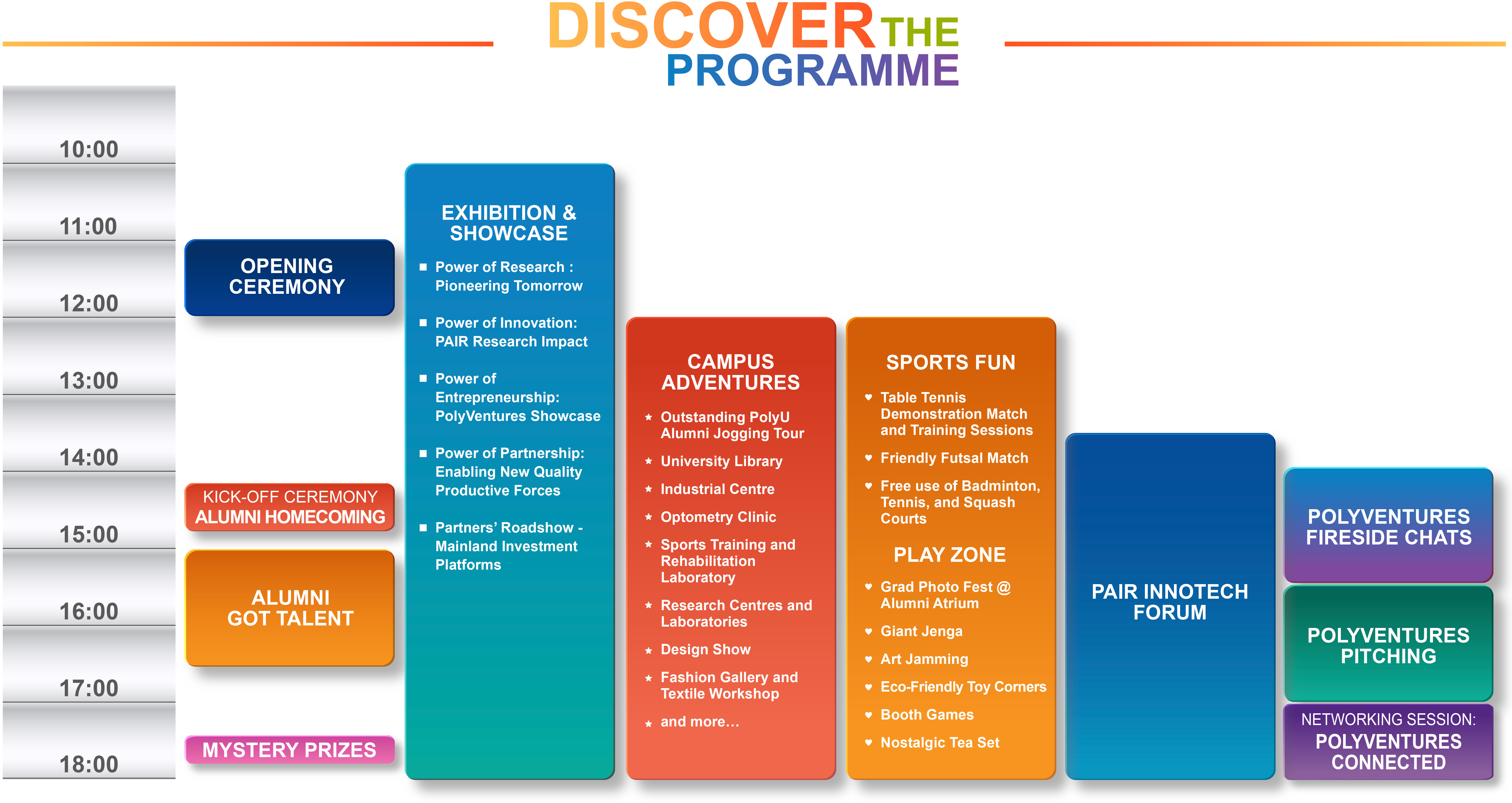 DISCOVER THE PROGRAMME