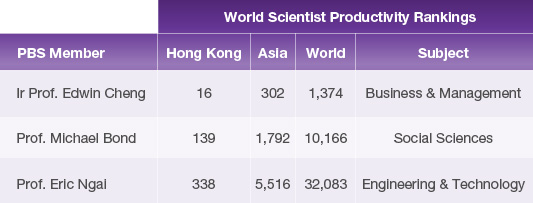 ranking_table02