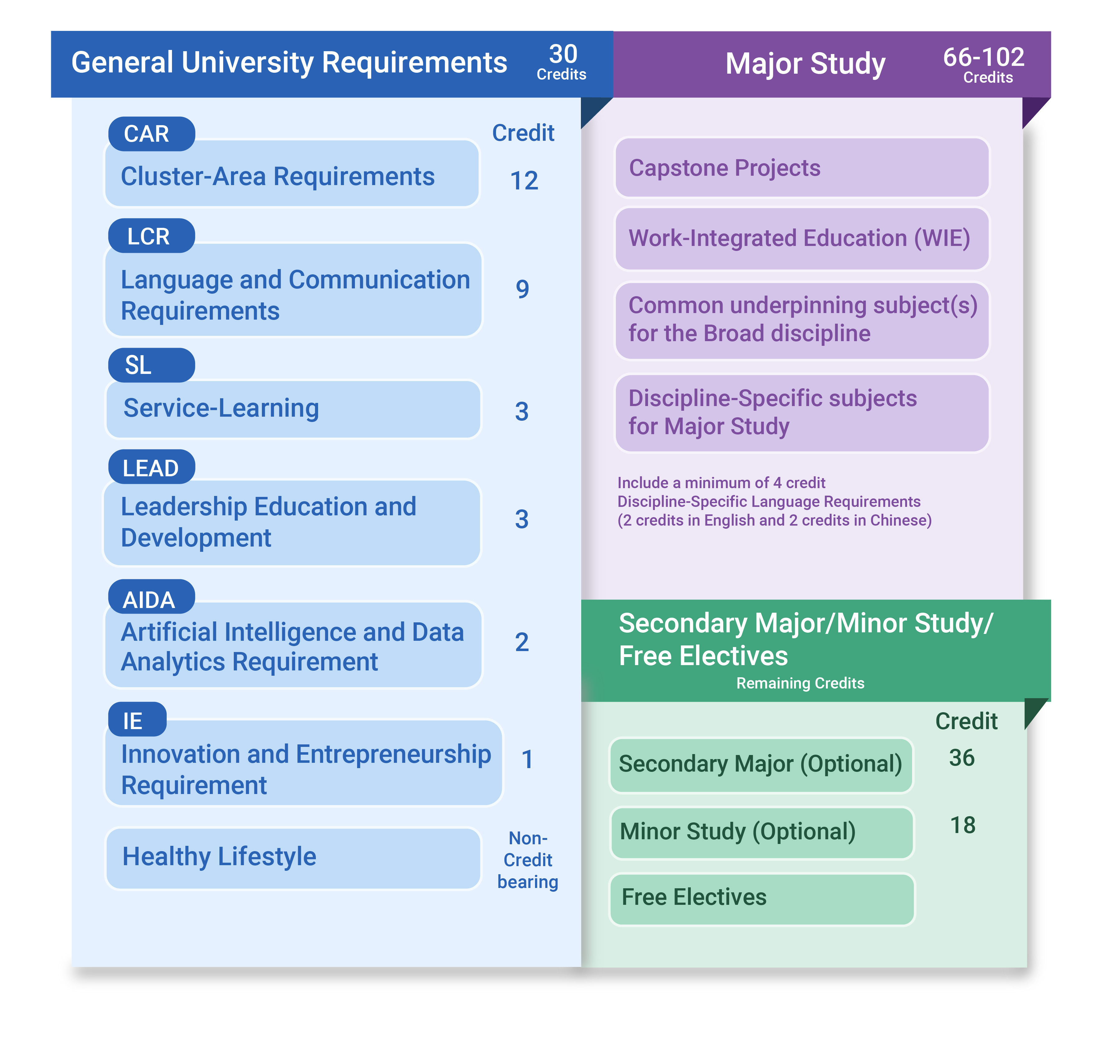 20240311 curriculum table_new 4Y