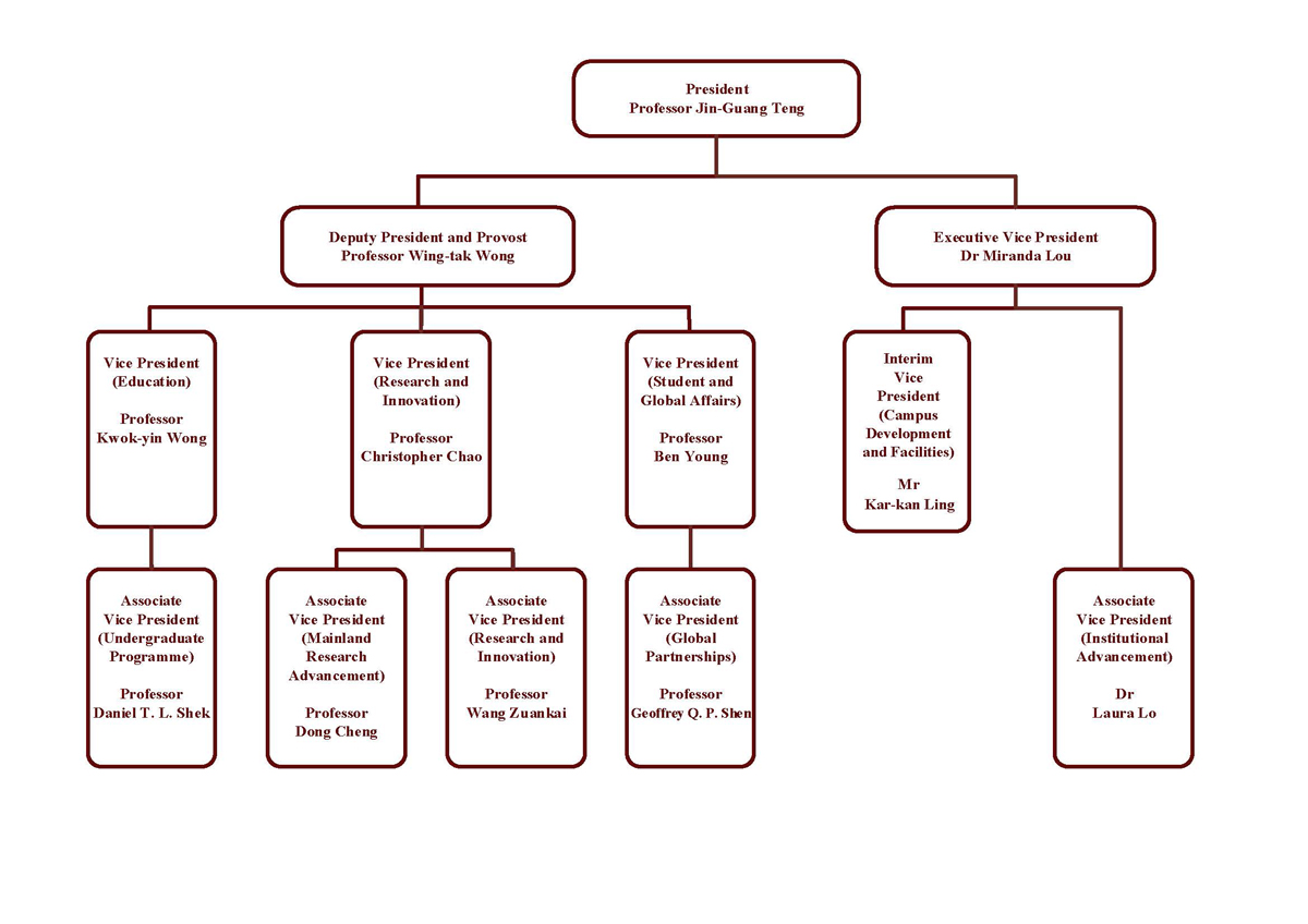 chart_eng