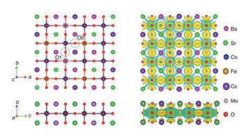 Machine Learning Accelerates the Synthesis of Novel Catalyst for Green Energy