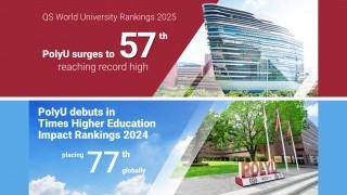 PolyU shines in global university rankings: a testament to its excellence and impact