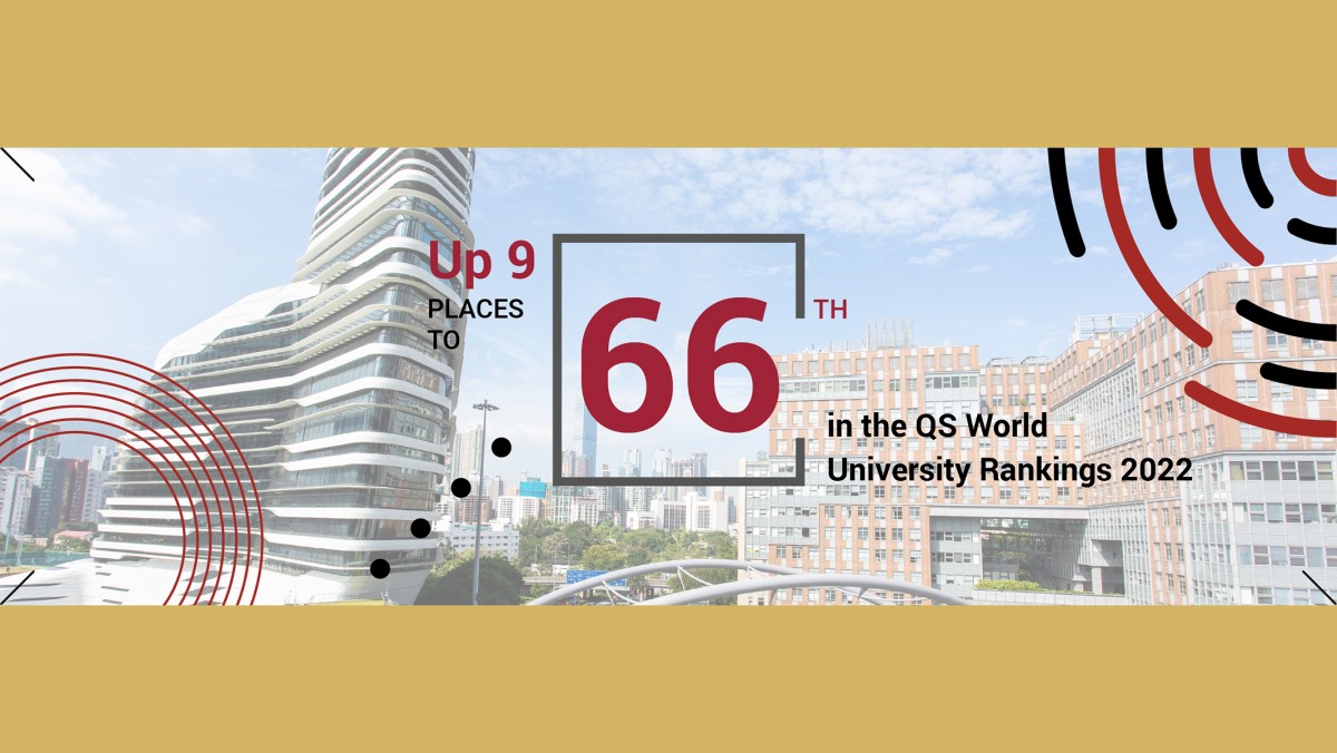 PolyU scales to new heights in QS World University Rankings 2022 and
