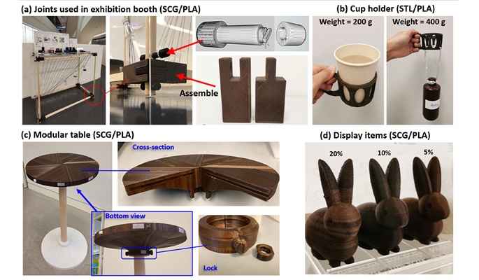 Food Waste-derived 3D Printing Material