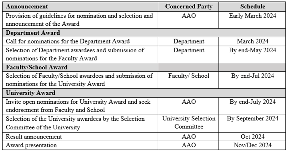 Outstanding Alumni1 1