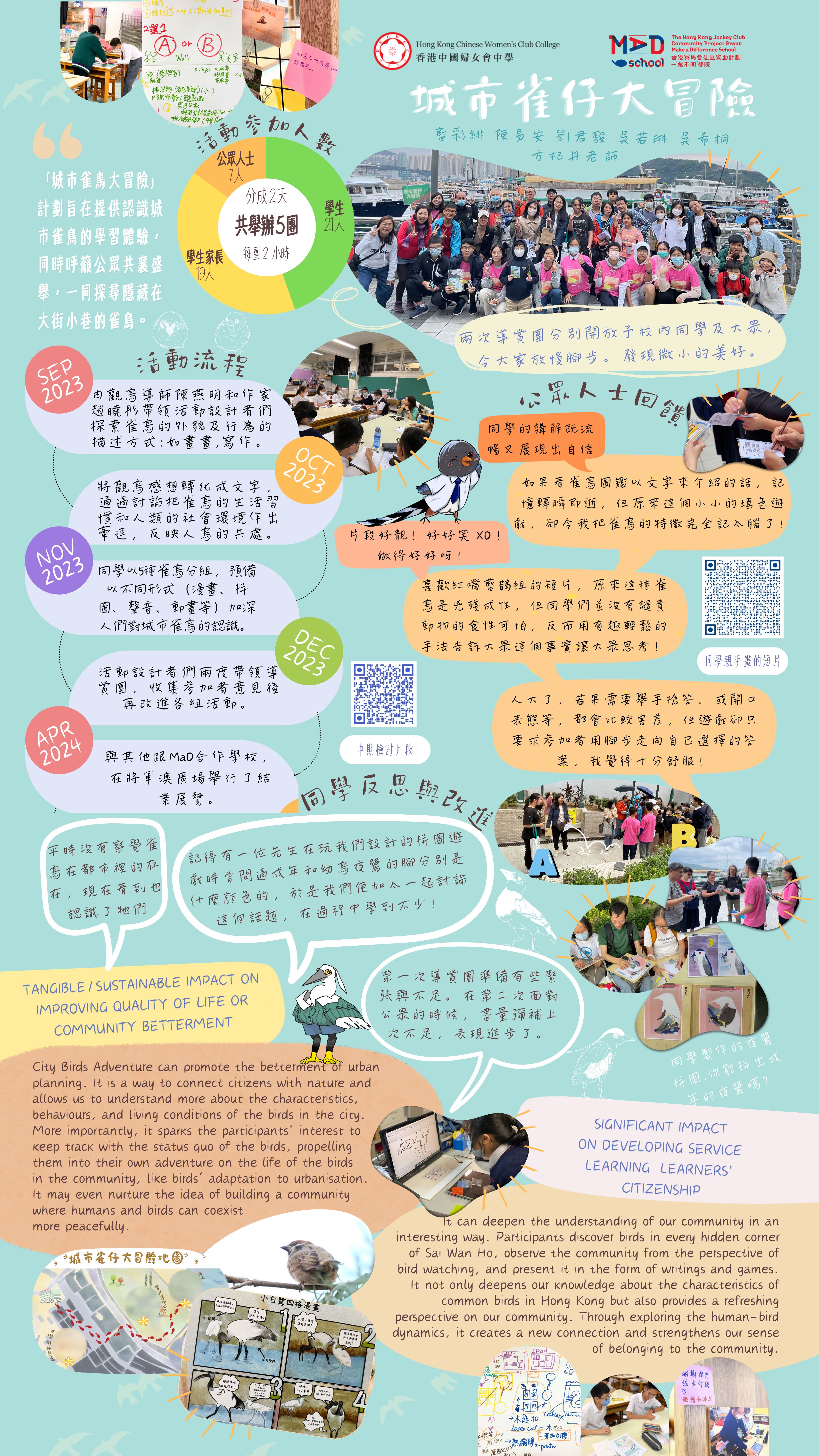 HKCWCC City Birds Adventure E Poster