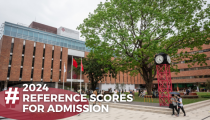 2024 Reference Scores For Admission